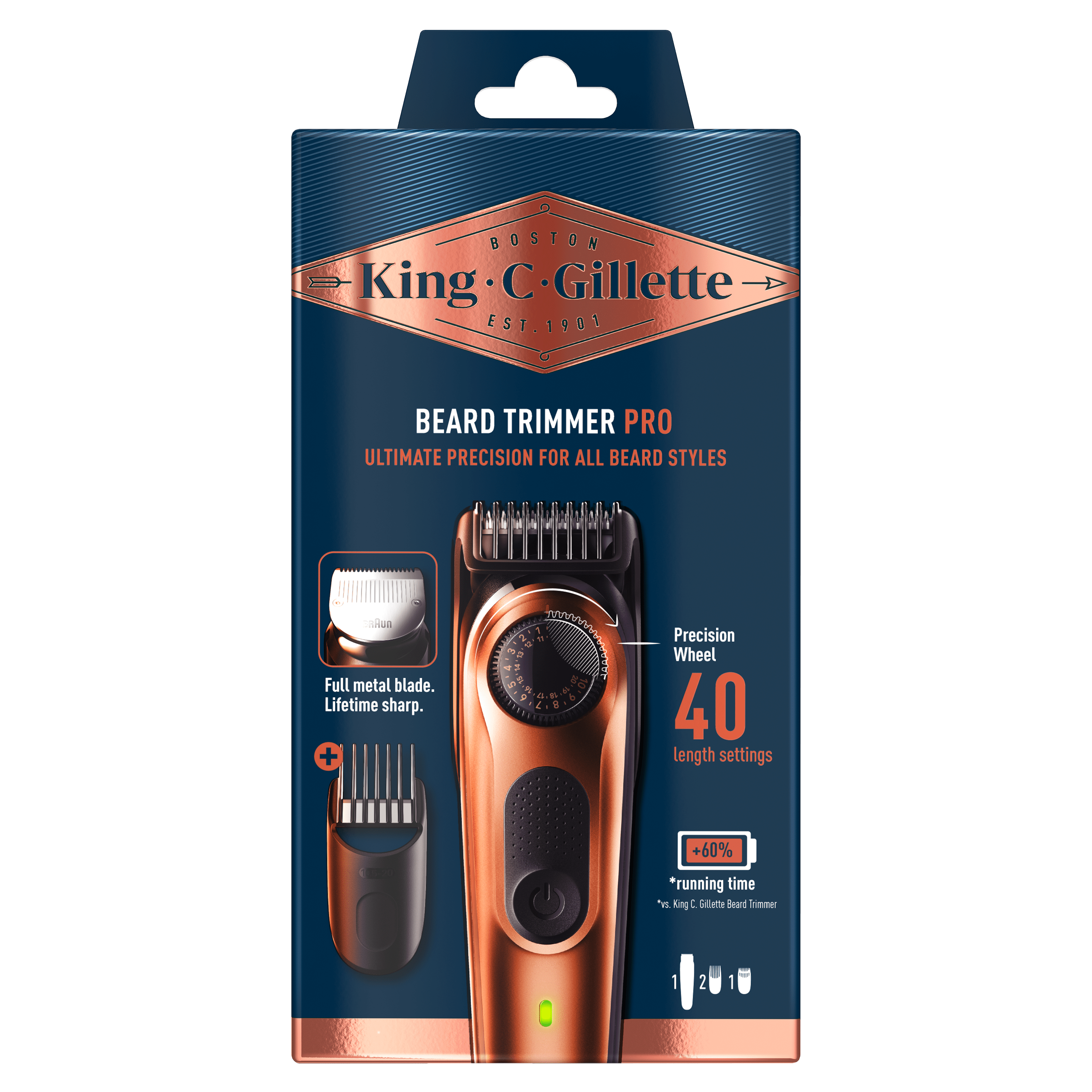 King C Gillette