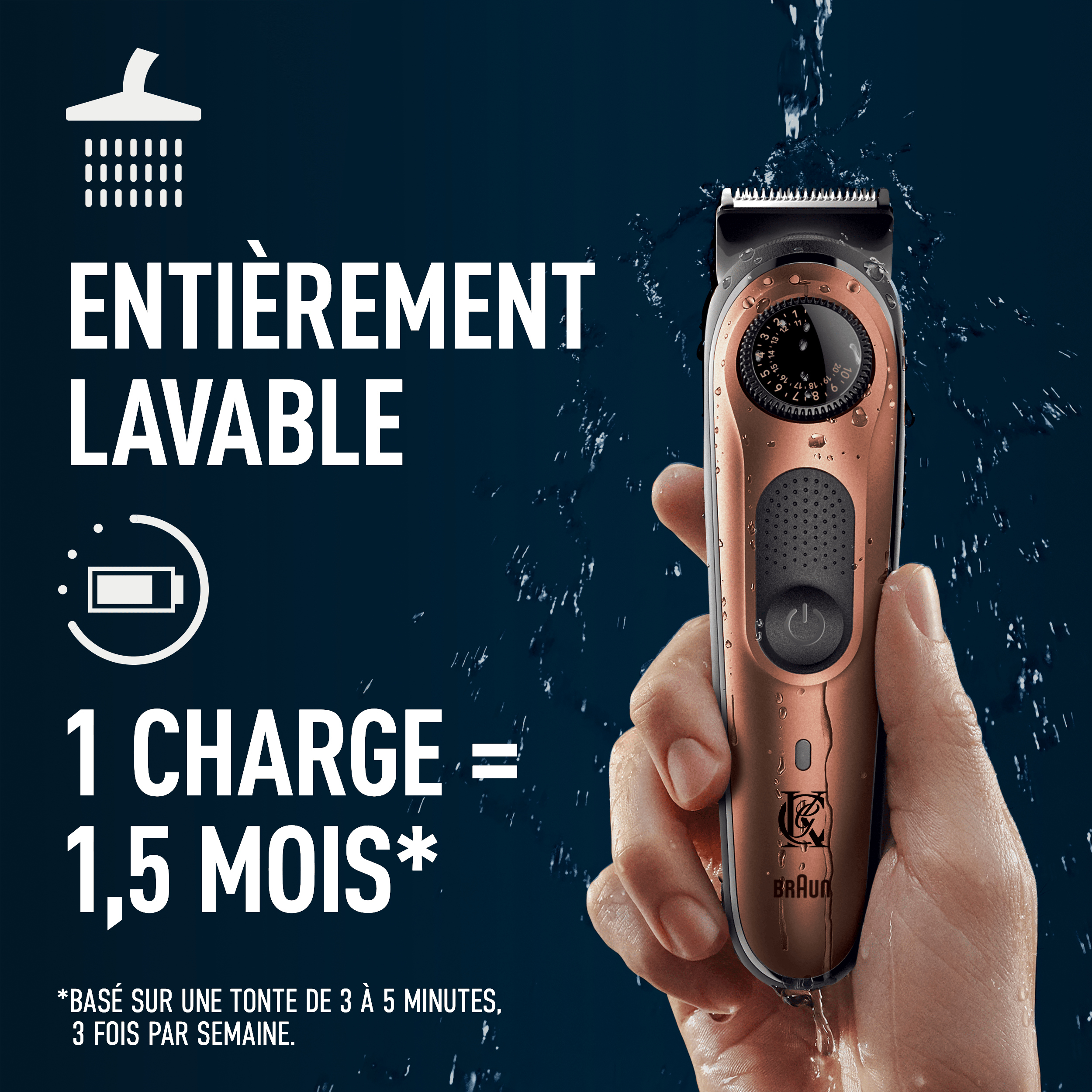 King C Gillette