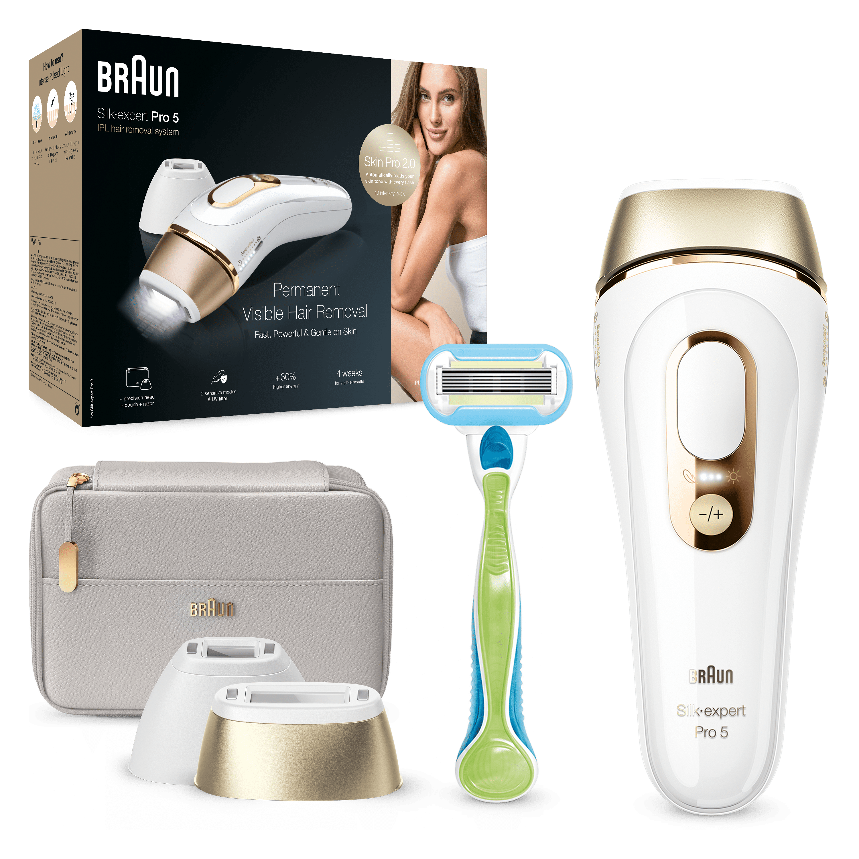 未開封品　BRAUN Silk-expert Pro 5 Braun IPL Silk·expert Pro 5 – IPL Haarentfernungsgerät