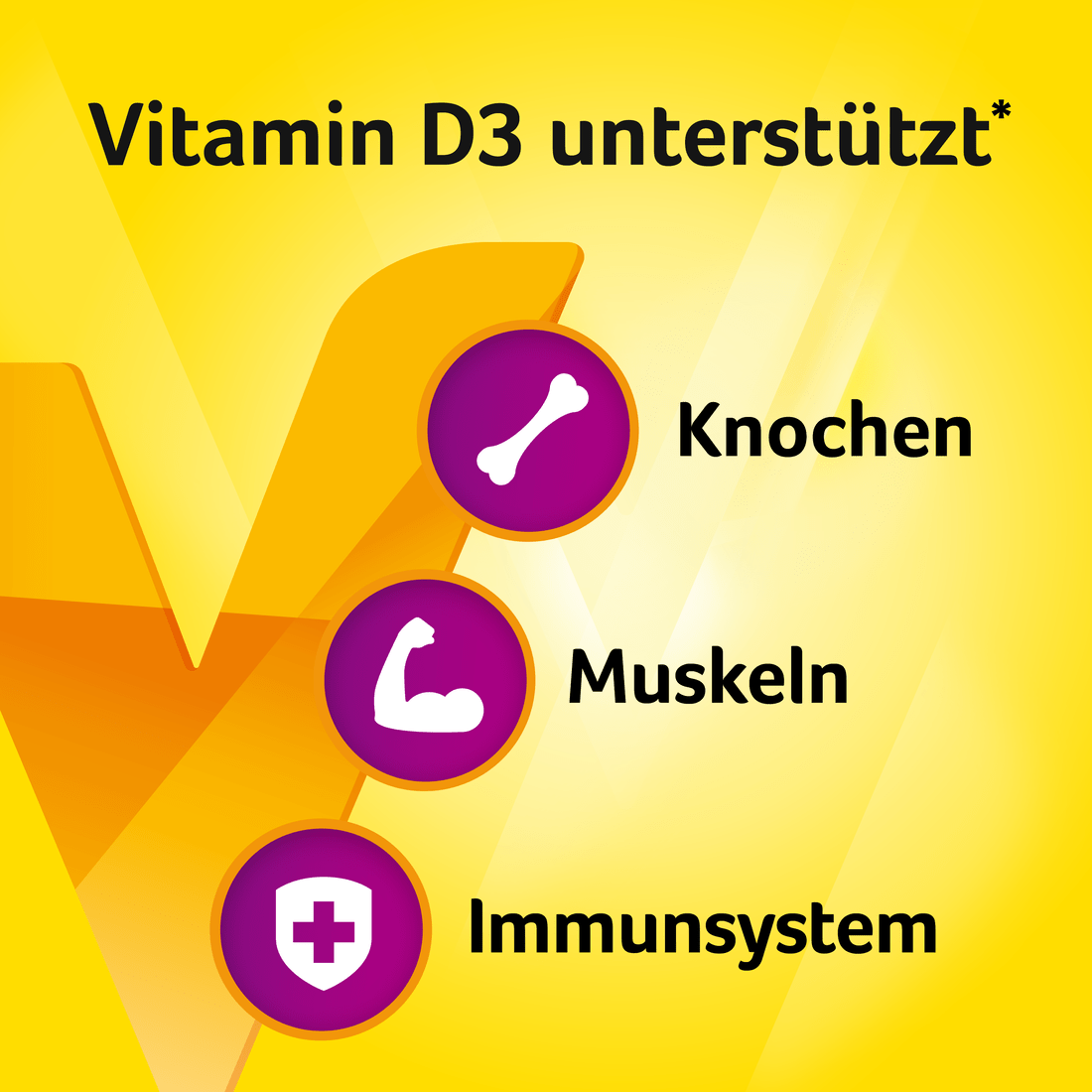 VIGANTOLVIT 2000 IE Weichgummis4