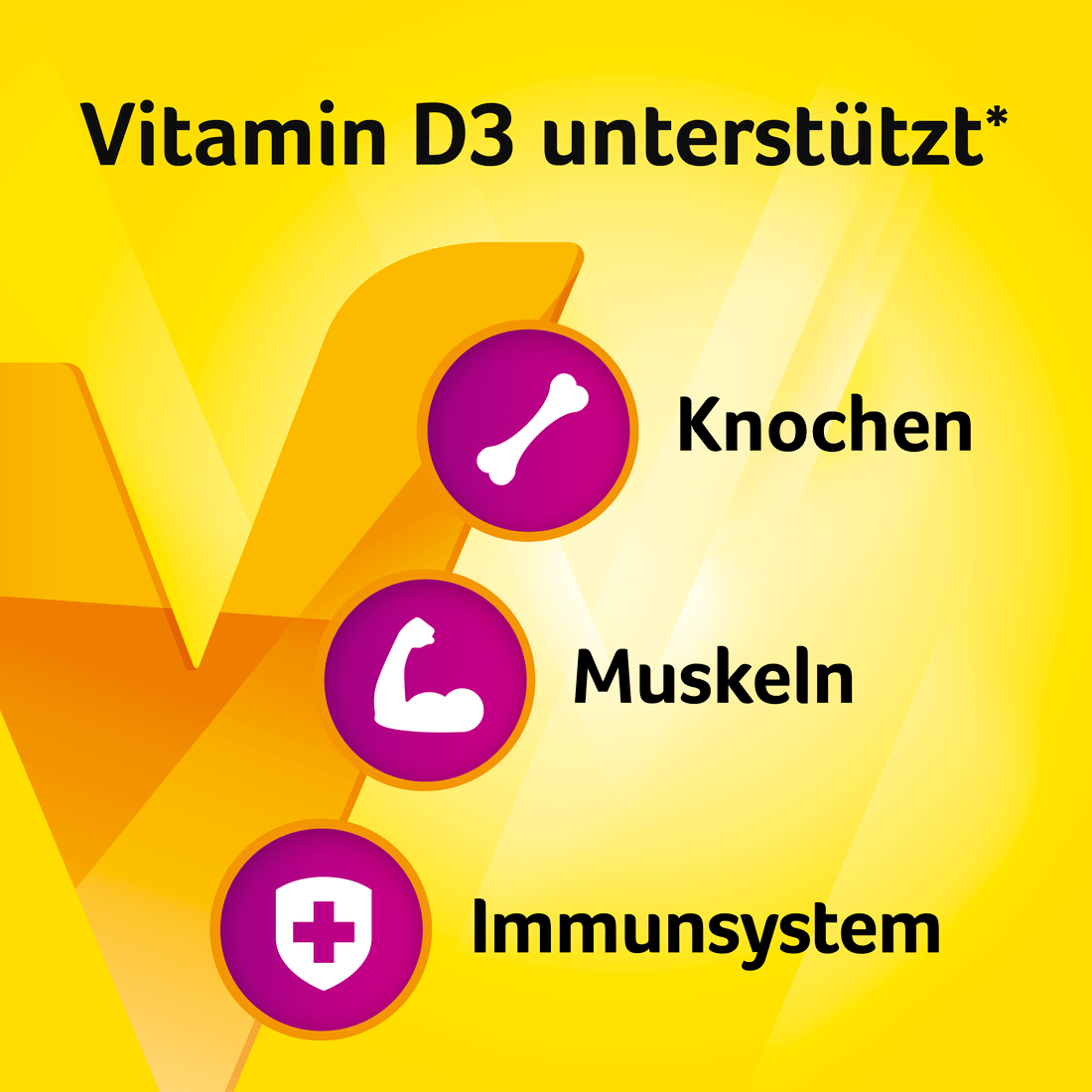 VIGANTOLVIT Vitamin D Vegan4