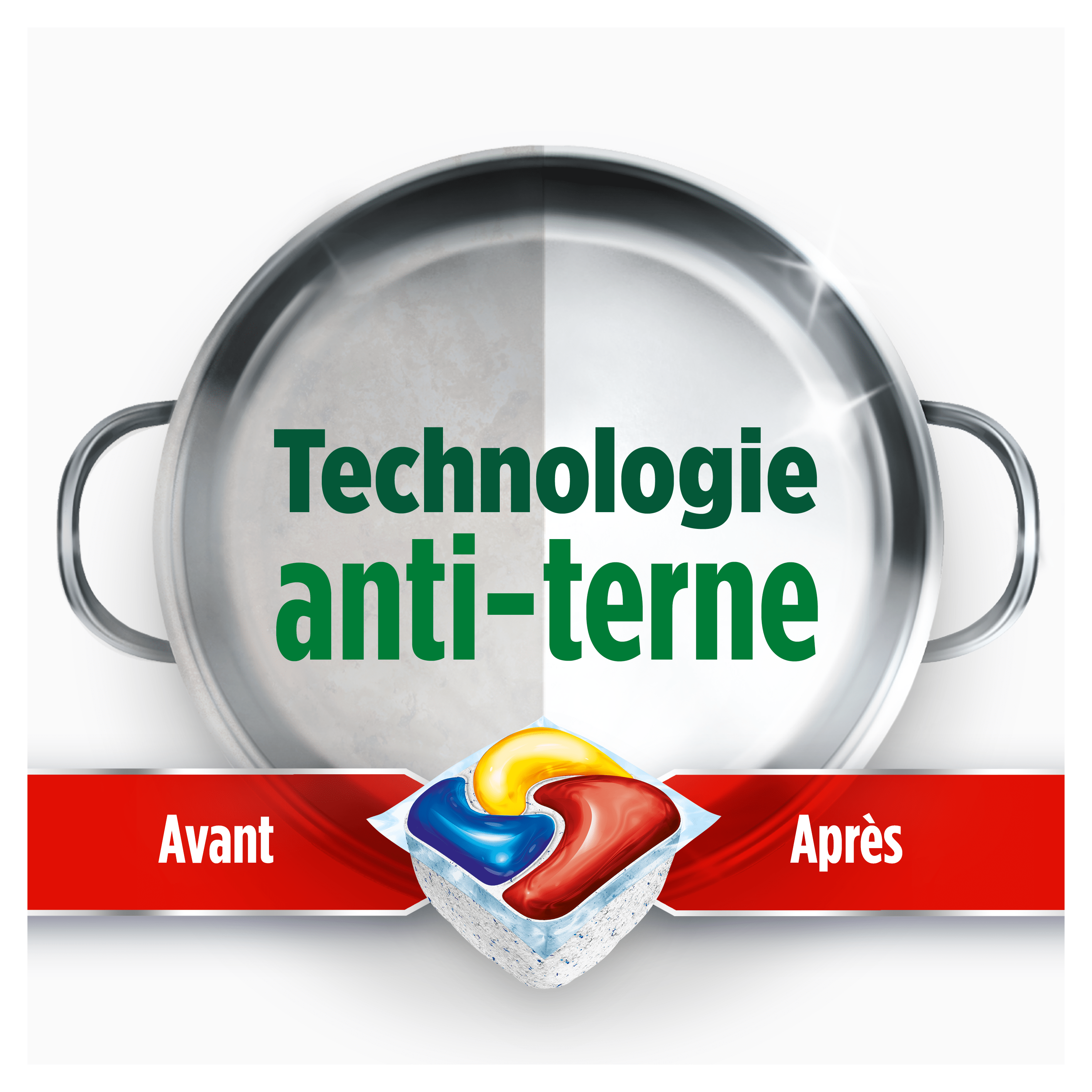 Technologie anti-terne