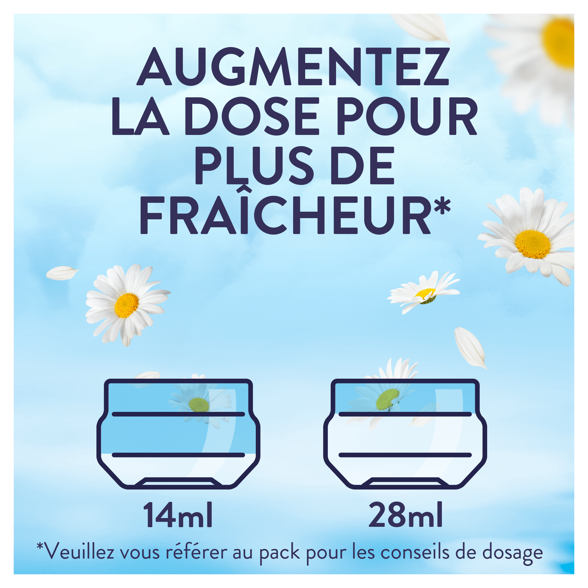 Lenor Fresh Air Sensitive