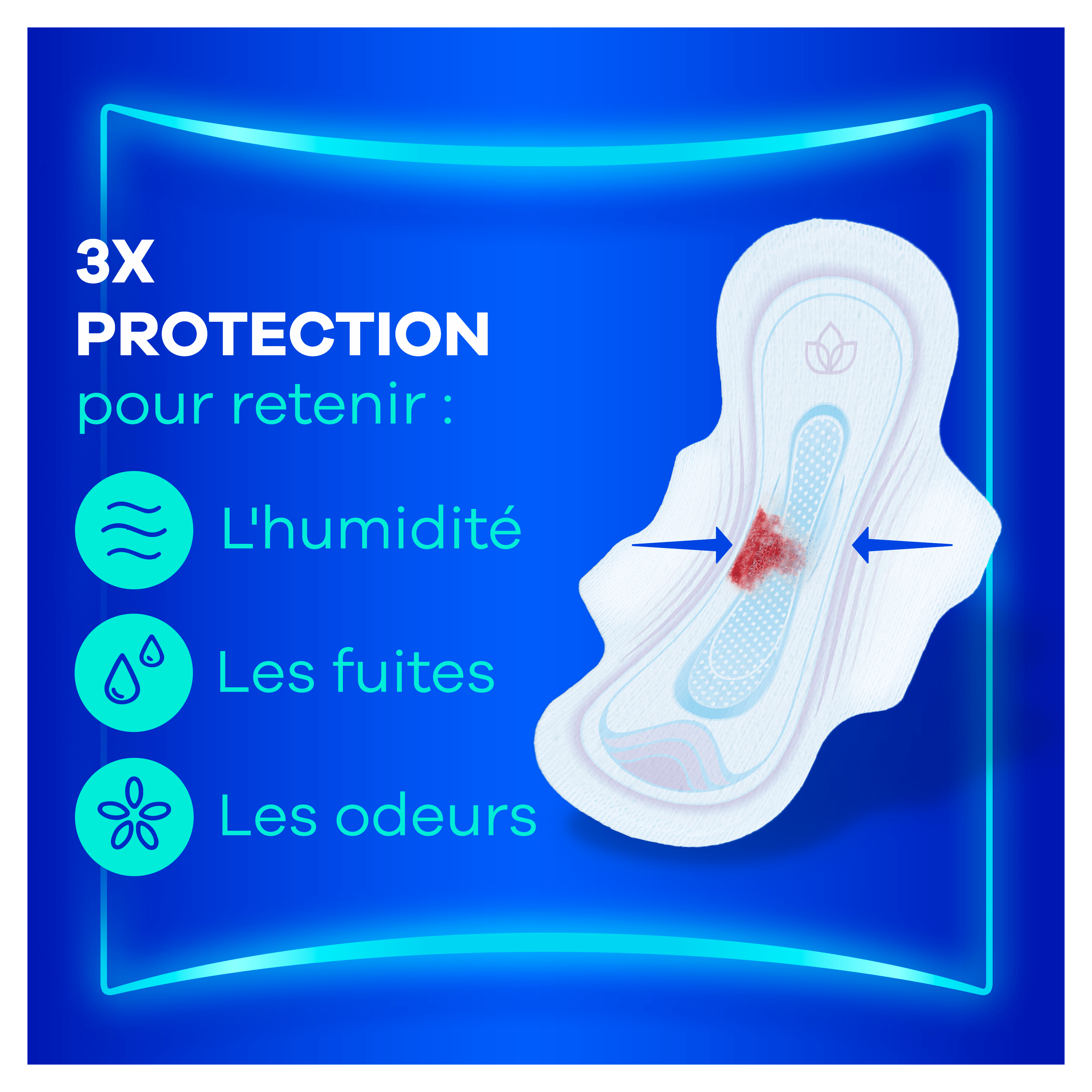 3x Protection pour rretenir l'humidité, les fuites, les odeurs