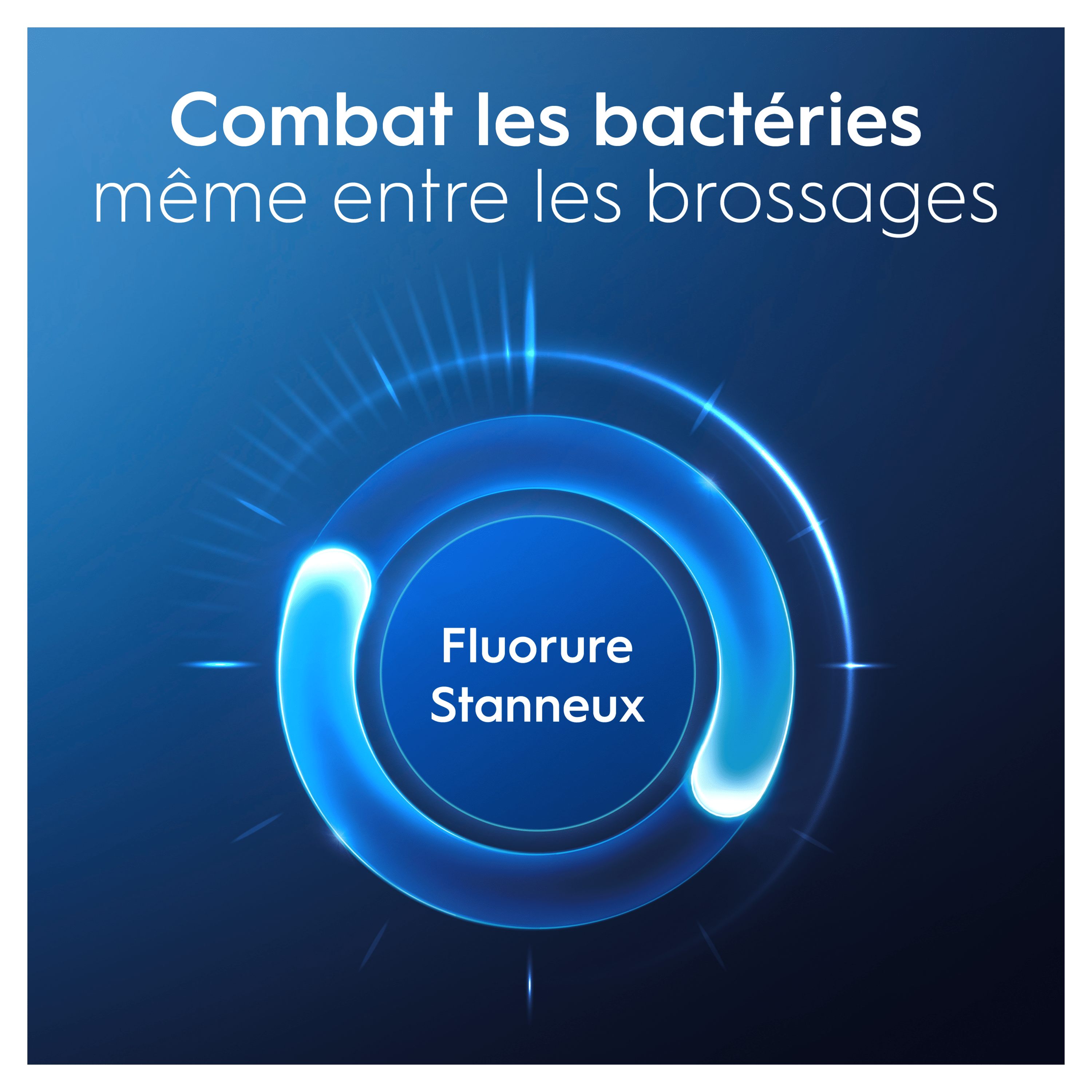 Combat les bactéries même entre les brossages