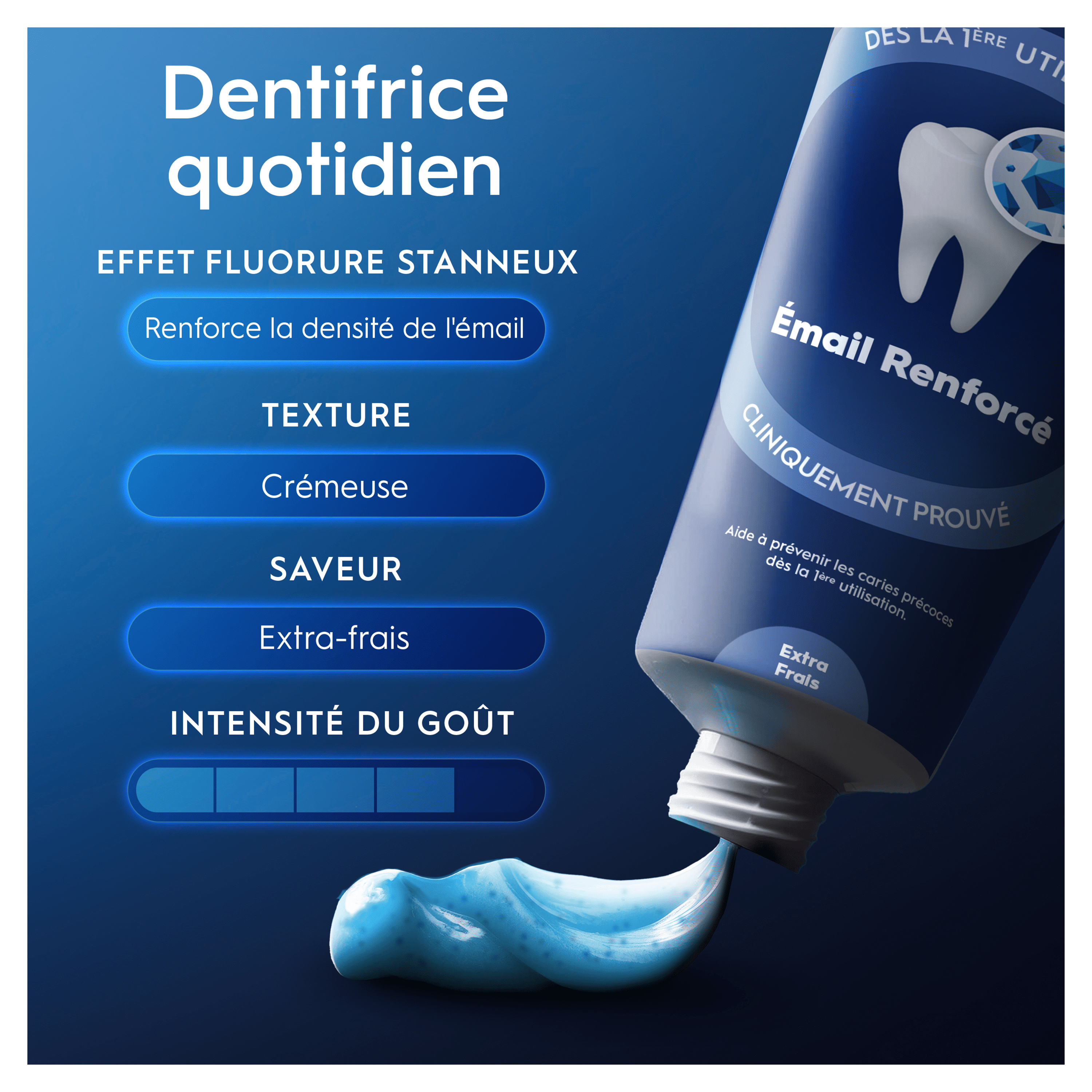 Dentifrice quotidien : Effet fluorure stanneux (renforce la densité de l'émail) ; texture : crémeuse ; saveur : extra-frais ; intensité du gout : 4/5 