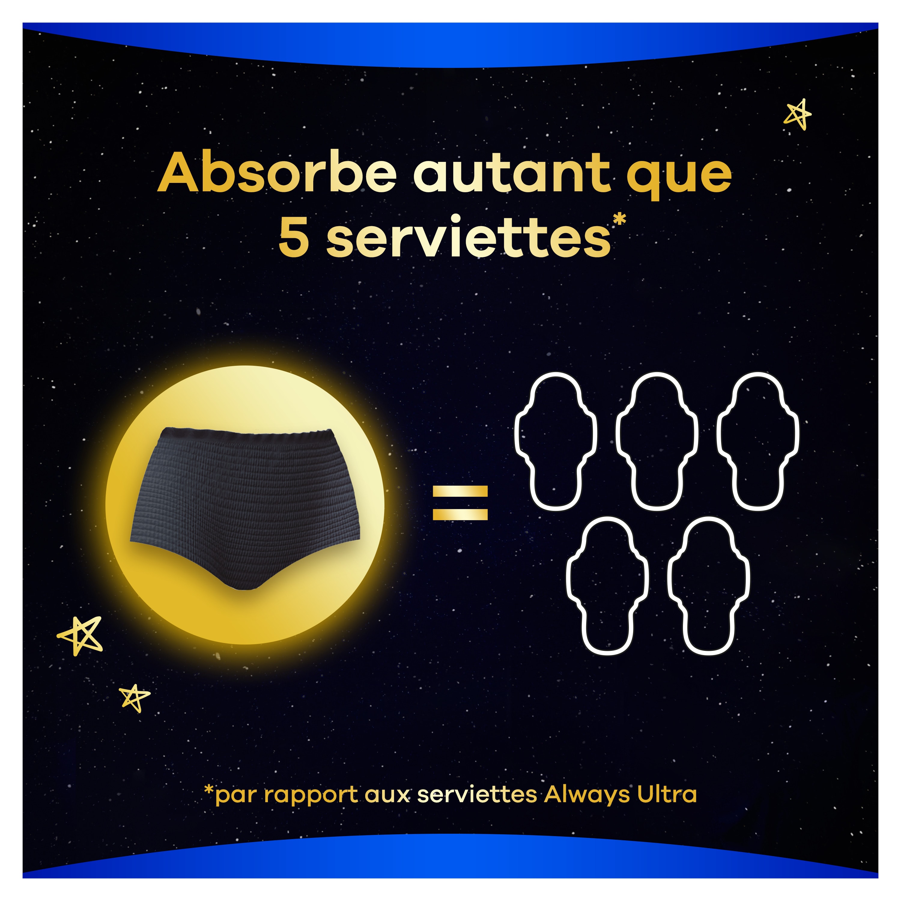 Les culottes absorbent autant que 5 serviettes 