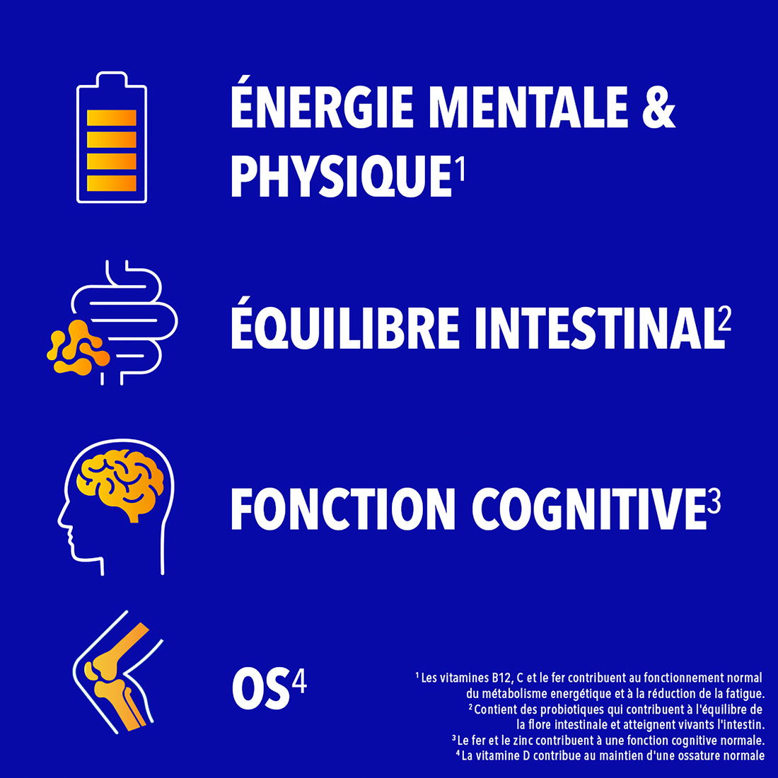 Bion3 Vitalité 50 Plus