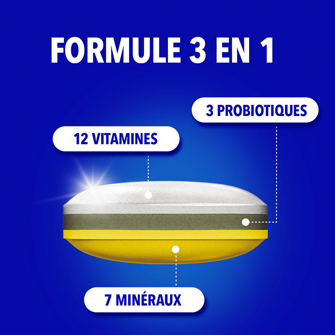 Bion3 Vitalité 50 Plus