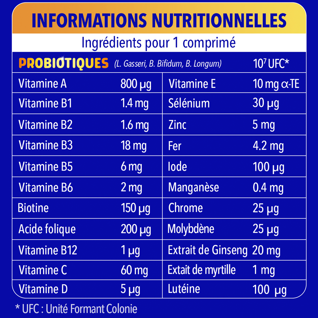Bion3 Vitalité 50 Plus