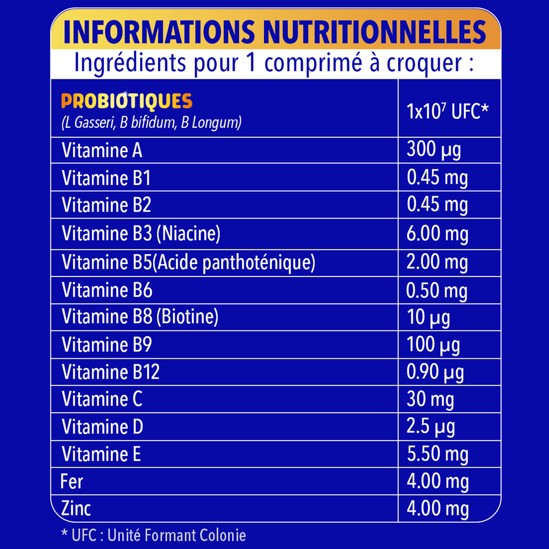 Informations nutritionelles, ingrédients pour 1 comprimé à croquer