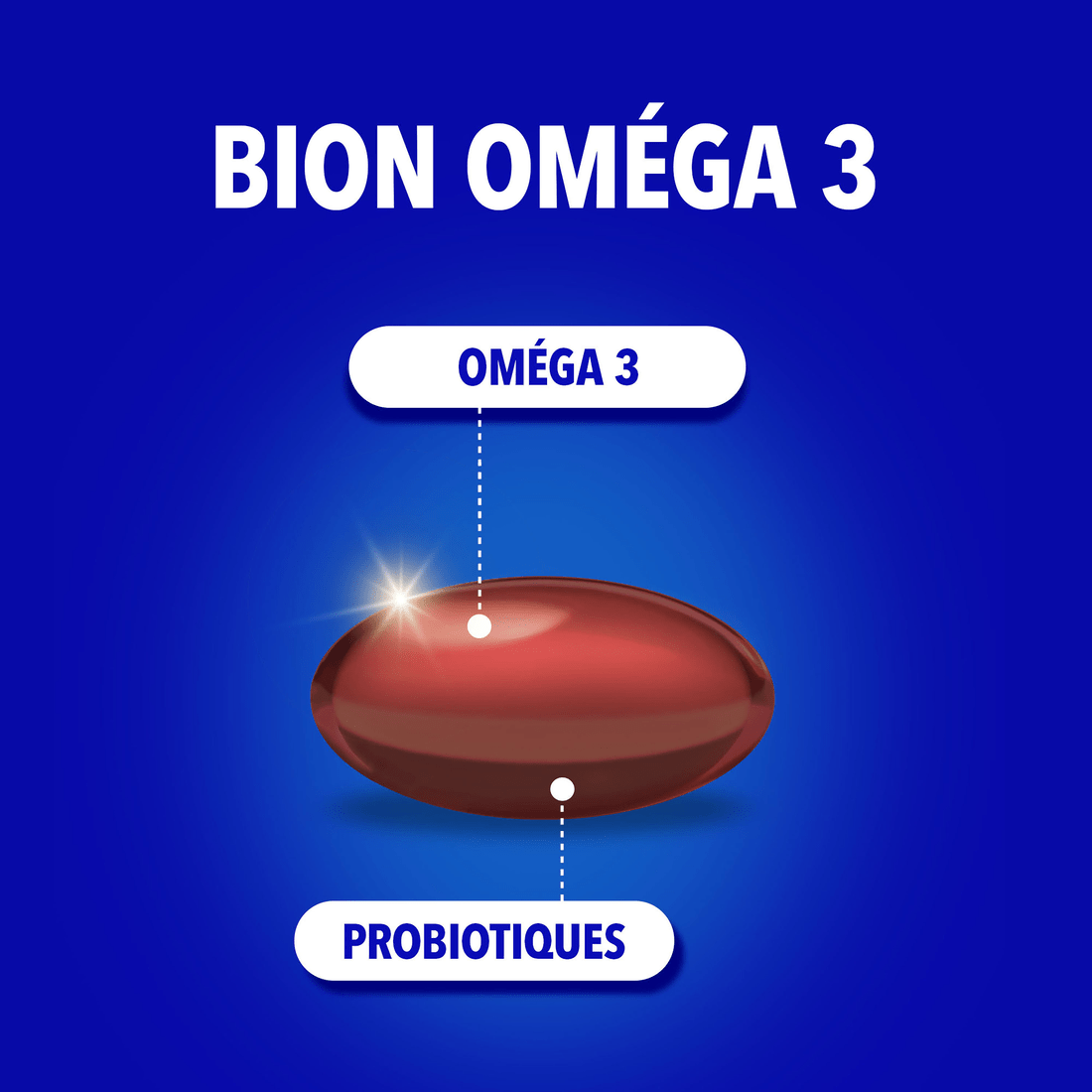 Bion oméga 3, oméga 3 et probiotiques