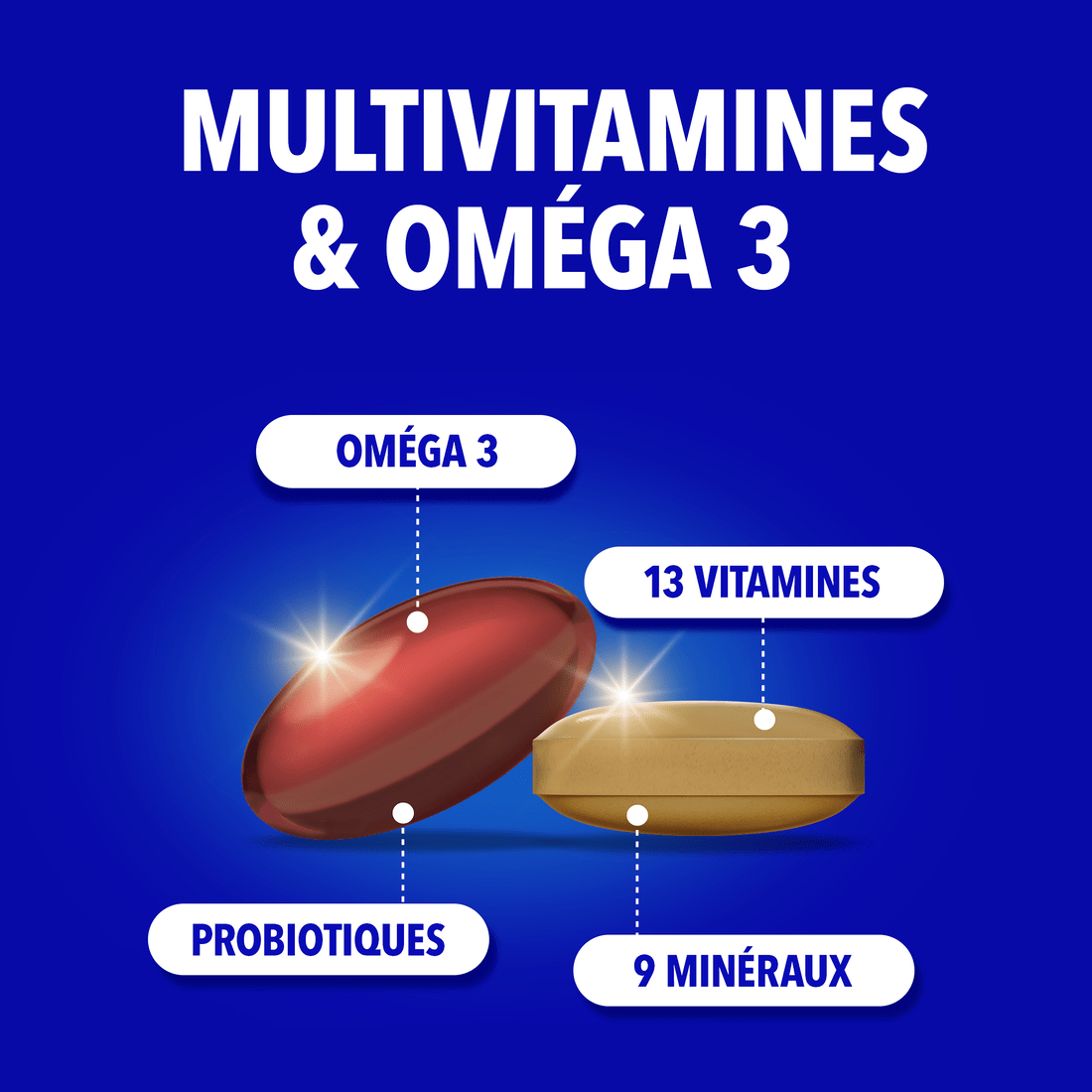 Multivitamines & oméga 3