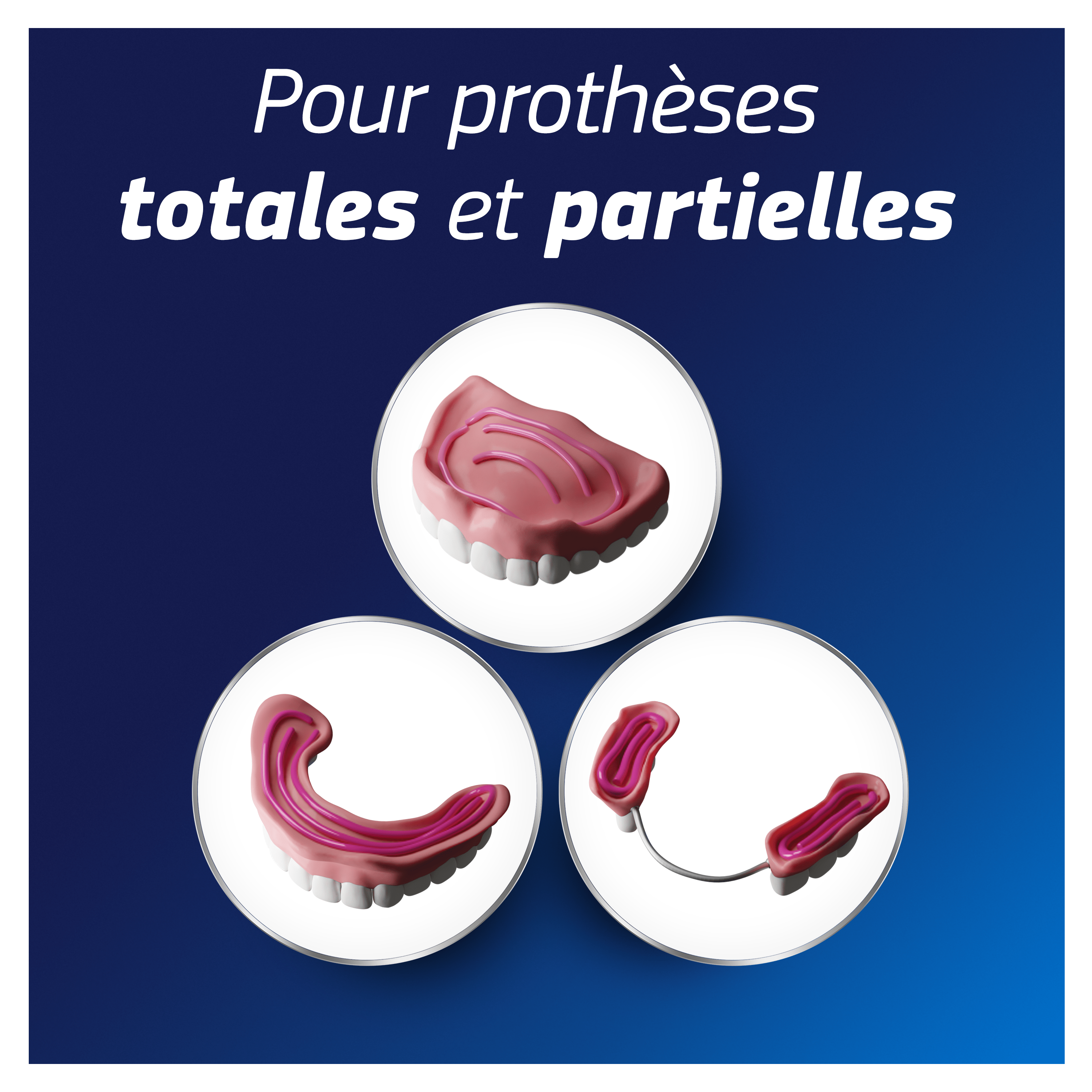 Pour prothèses totales et partielles