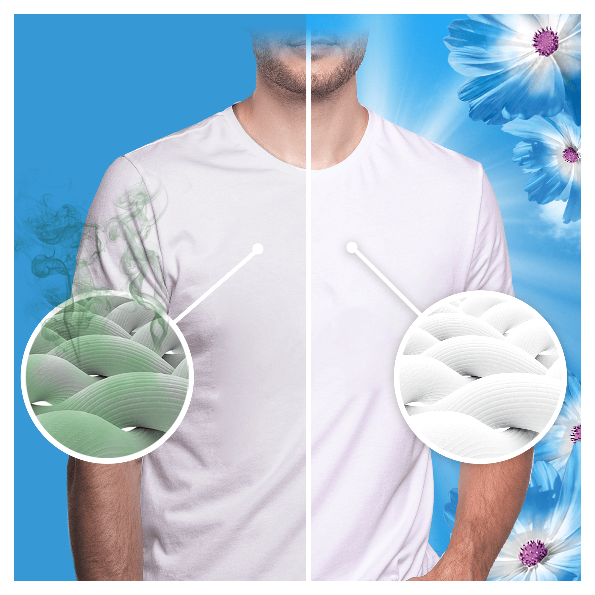 Lenor Fresh Air Fraîcheur Matinale