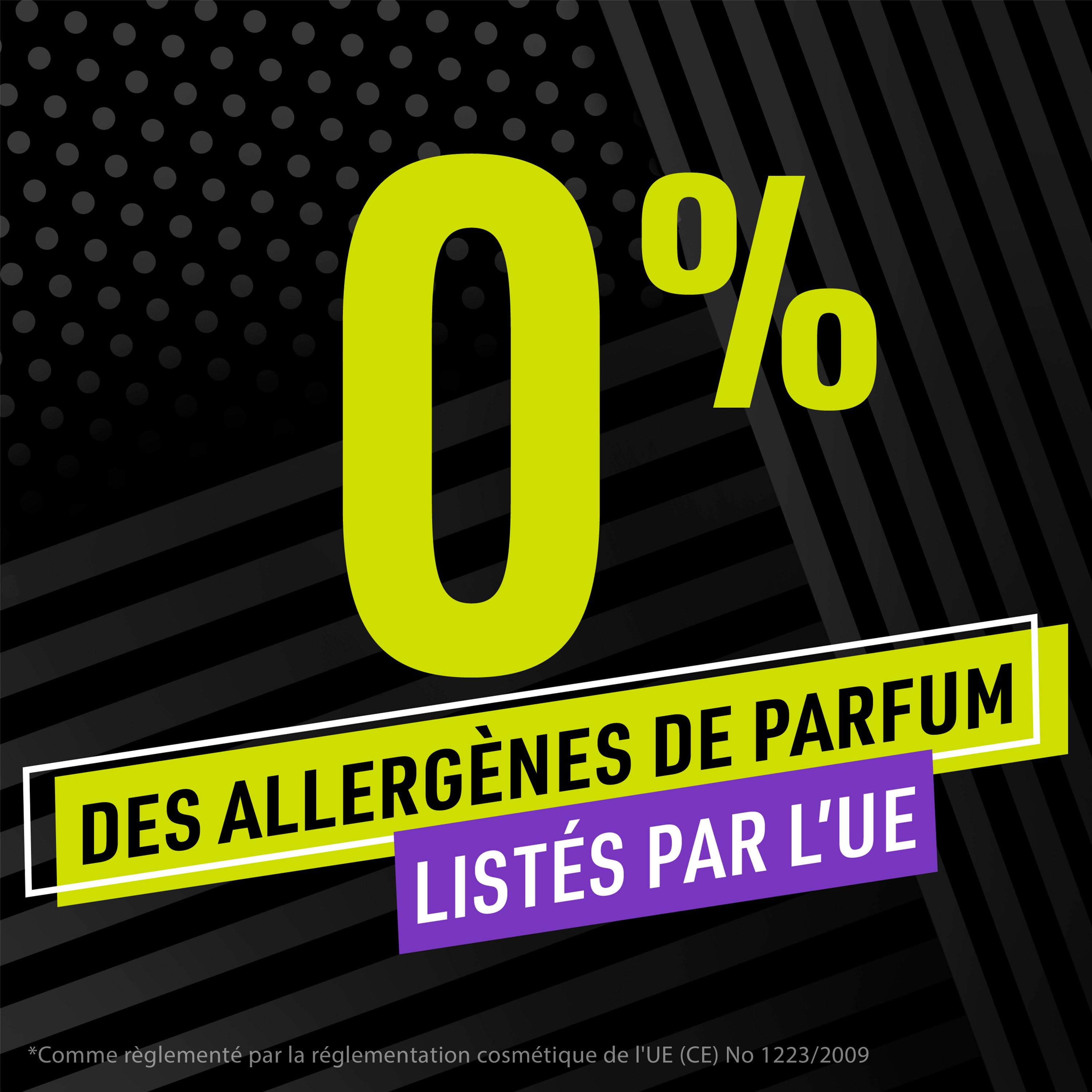Zéro pourcent des allergènes de parfum listés par l'Union Européenne