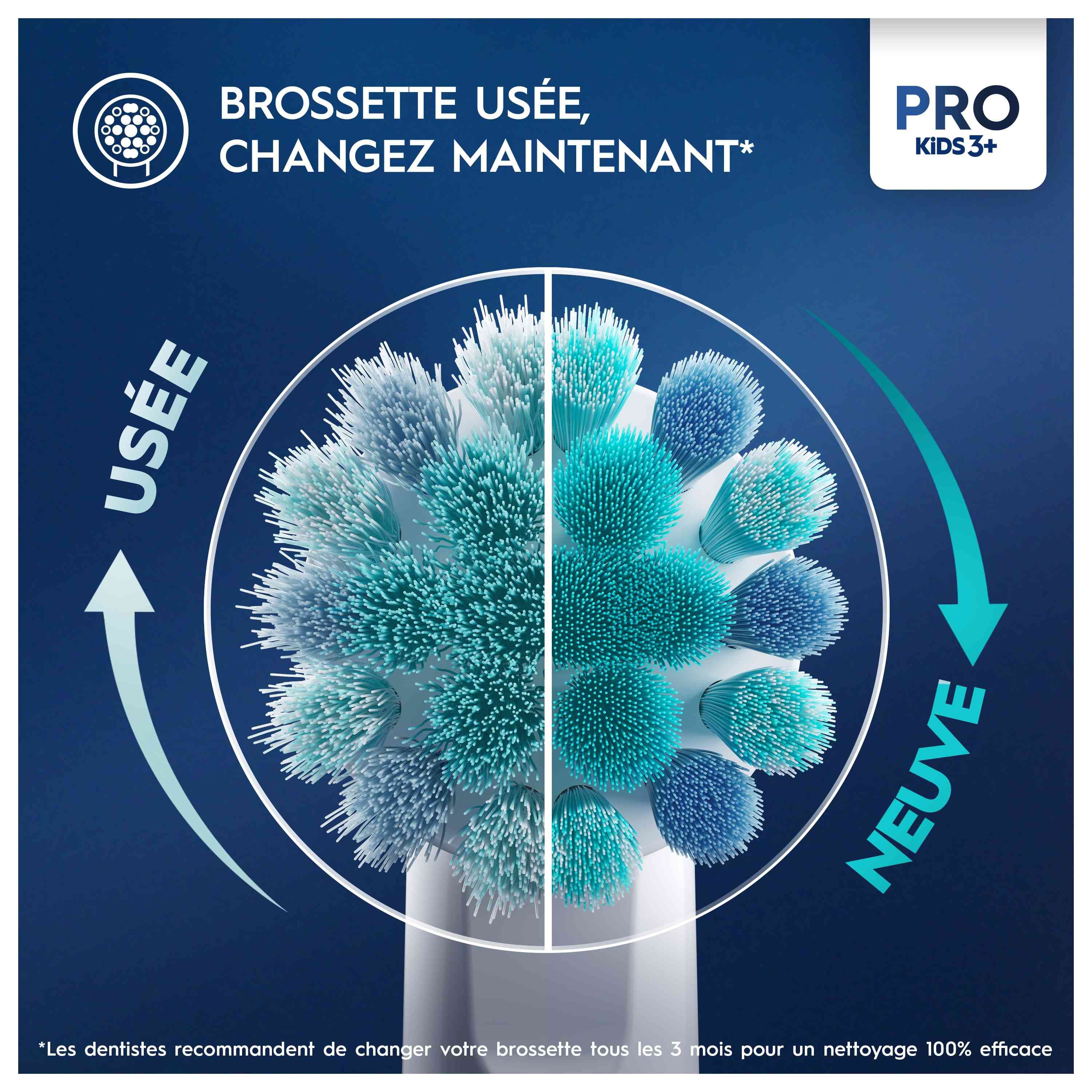 Brossette usée, changez maintenant