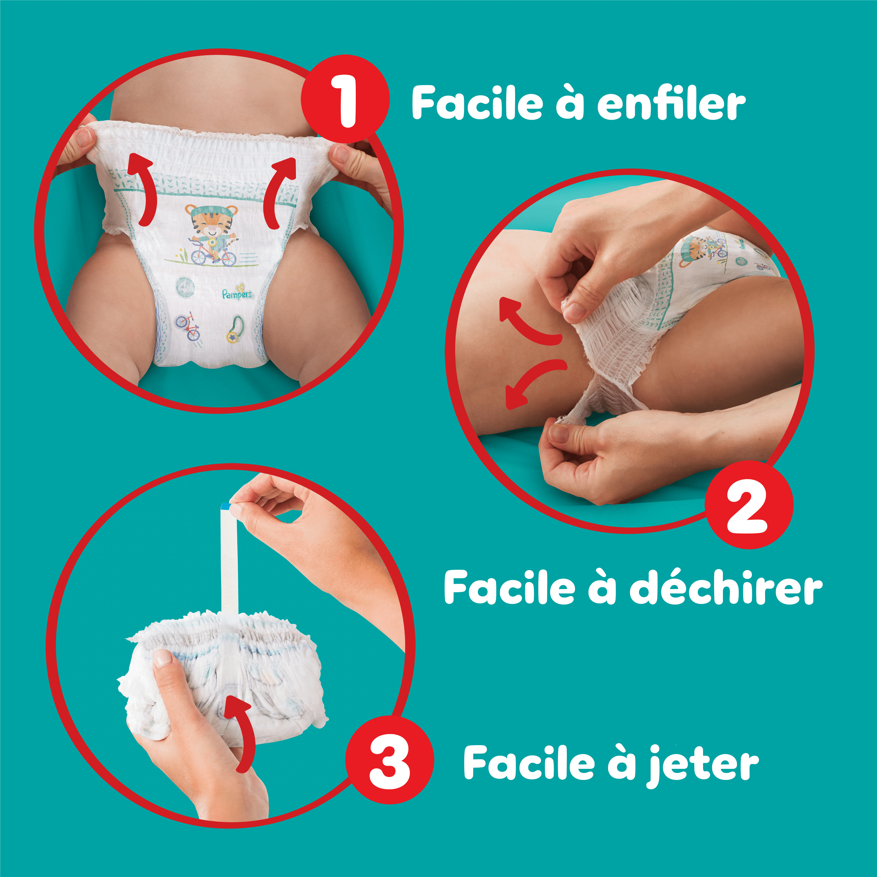 1 - Facile à enfiler. 2 - Facile à déchirer. 3 - Faciler à jeter
