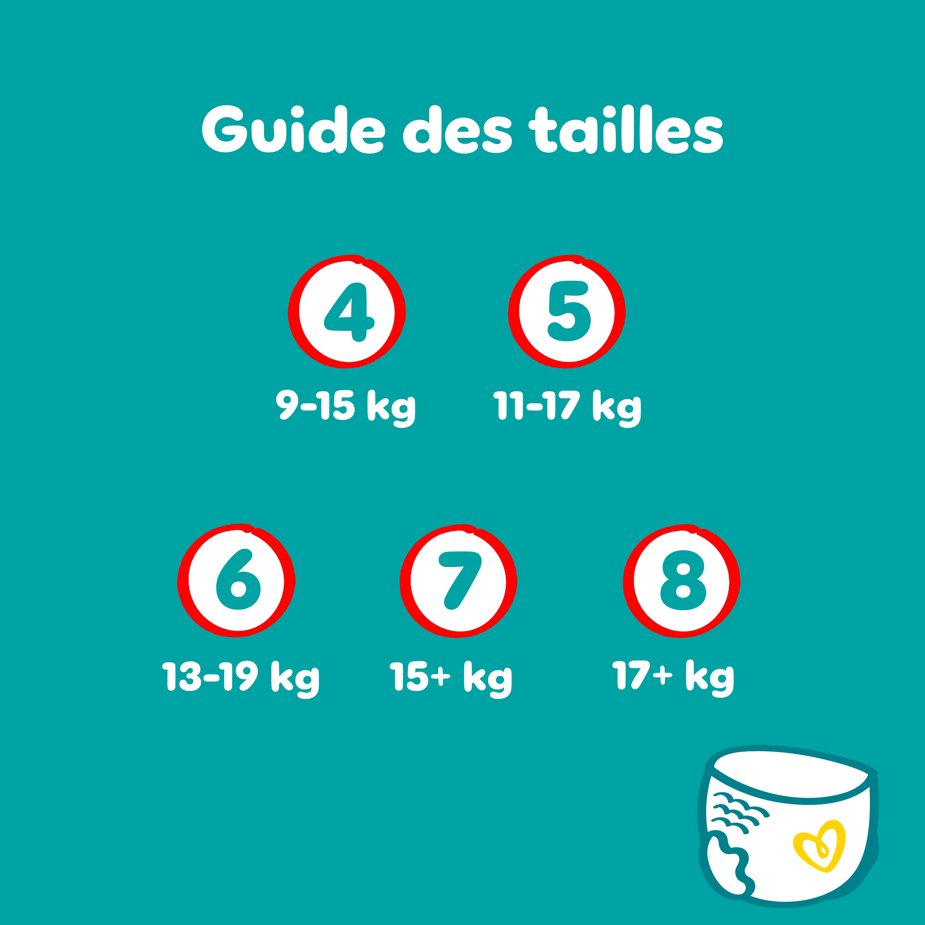 Guide des tailles : 4 - 9 à 15kg / 5 - 11 à 17kg / 6 - 13 à 19kg / 7 - Plus de 15kg / 8 - Plus de 17kg
