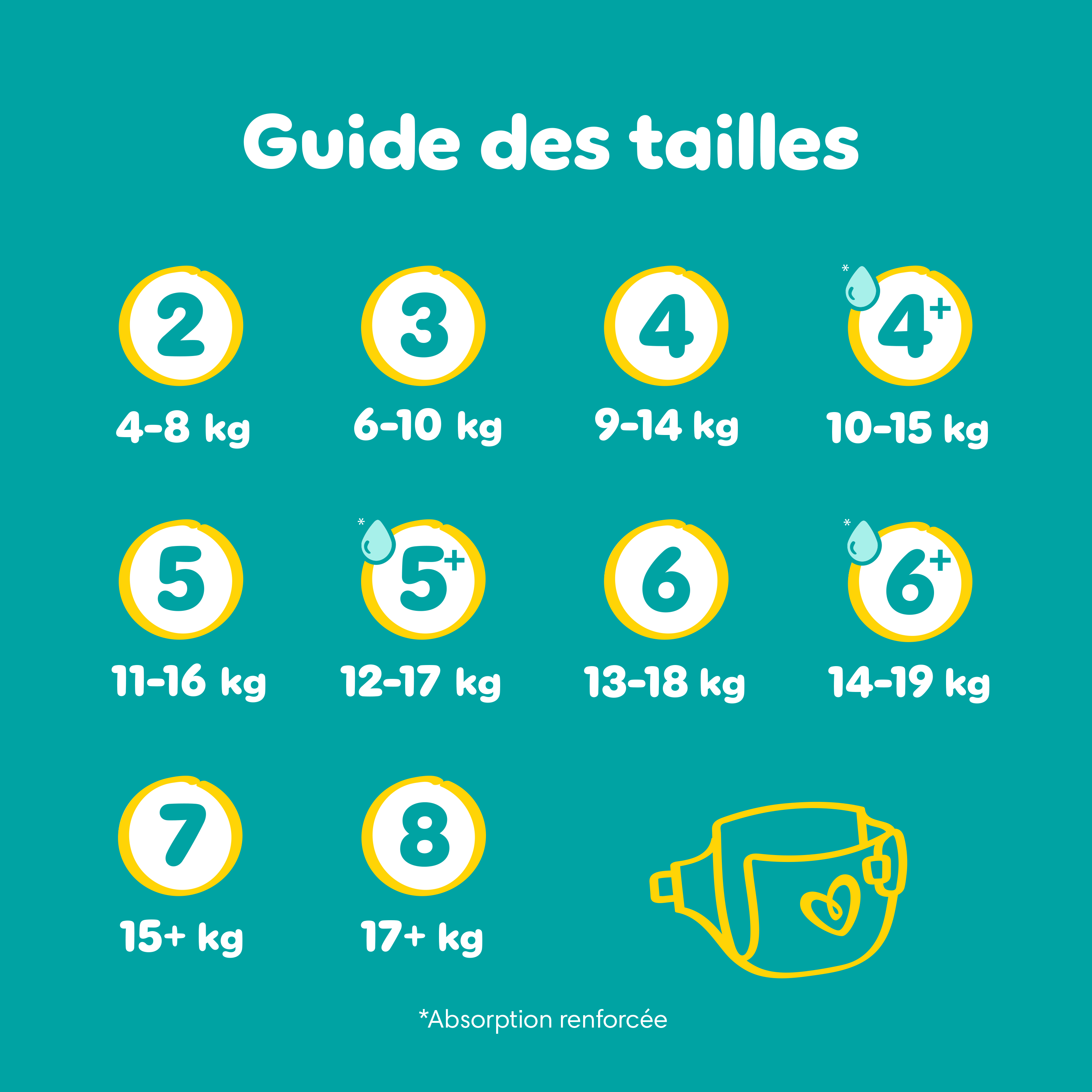 Pampers baby-dry