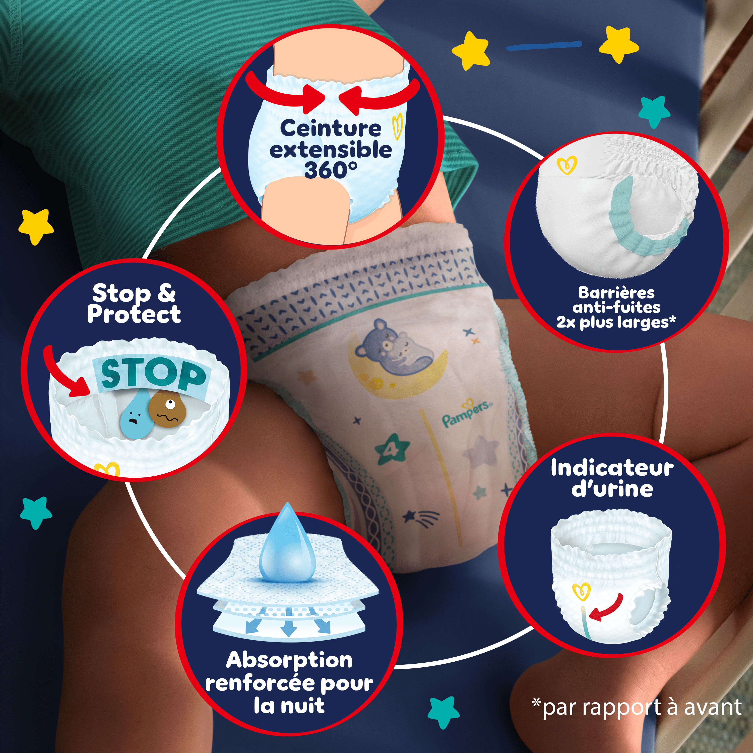  Pampers Baby-Dry Night Pants