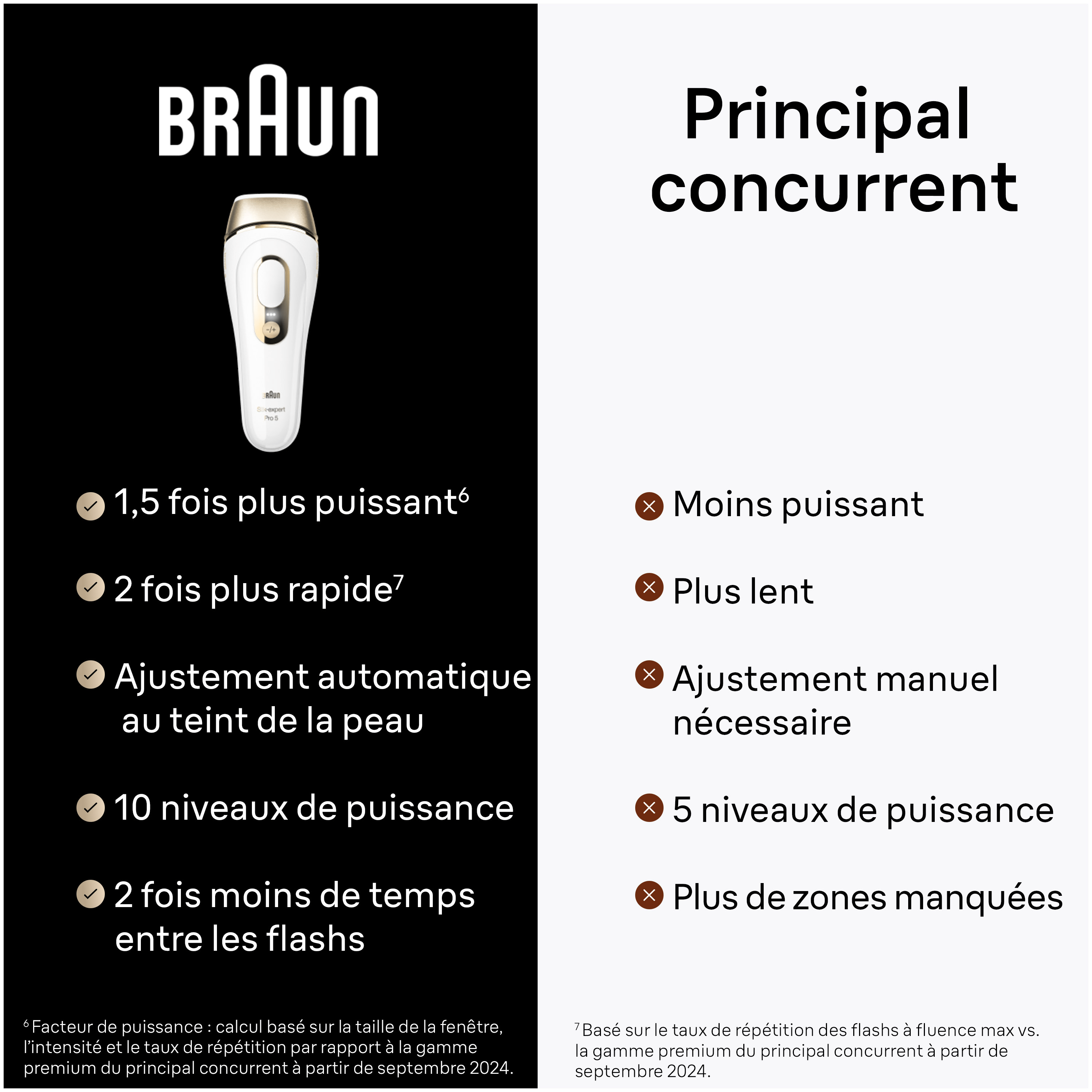 Braun Silk epil 5