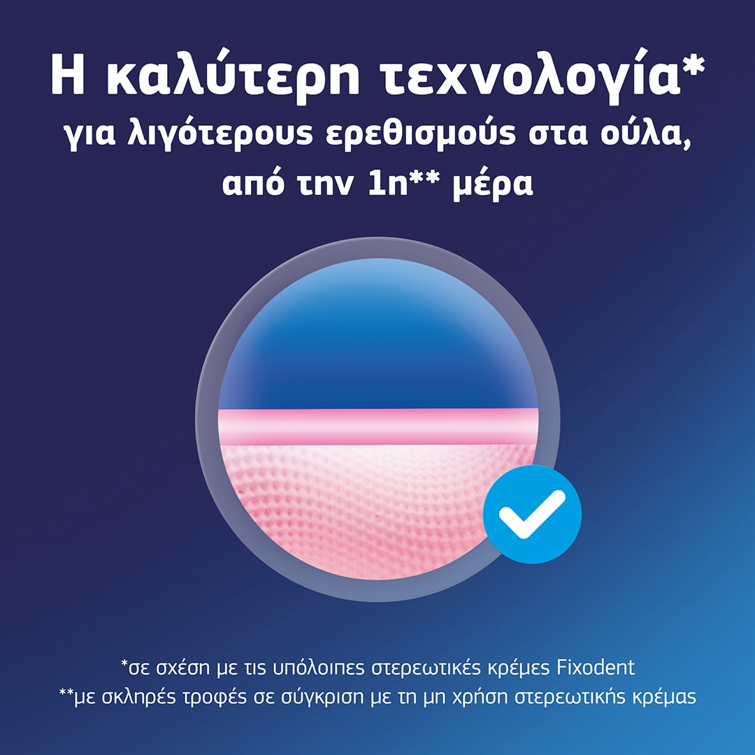 Fixodent Professional Προστασία των Ούλων 40gr