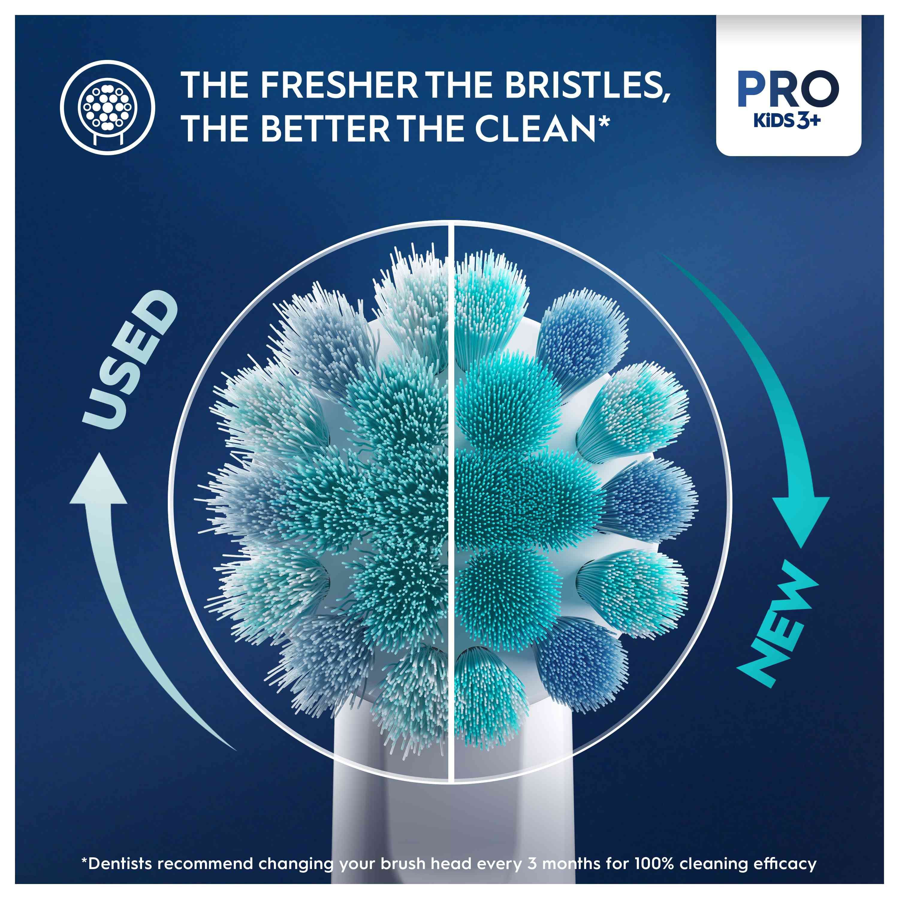 The fresher the bristles