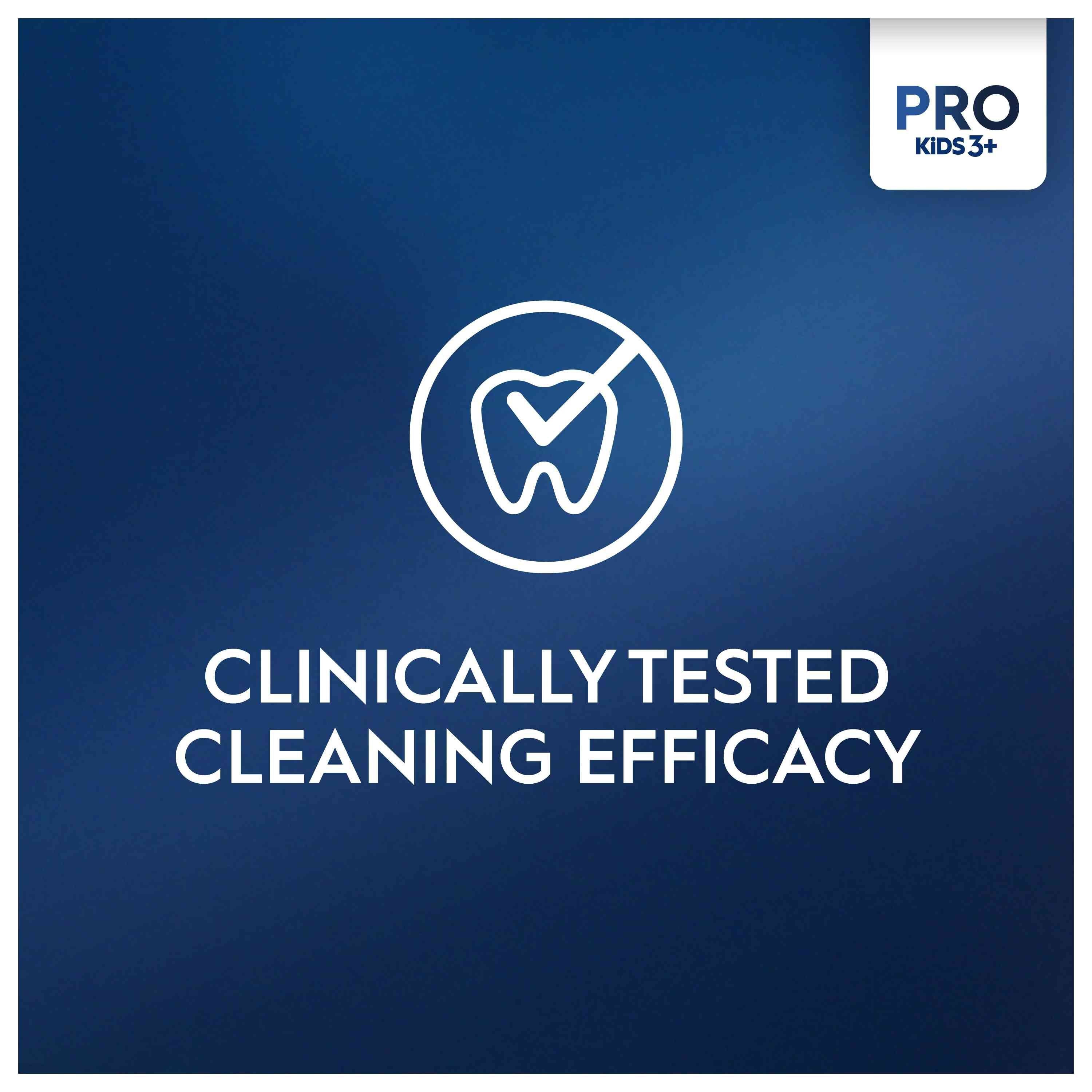 Clinically tested, cleaning efficacy