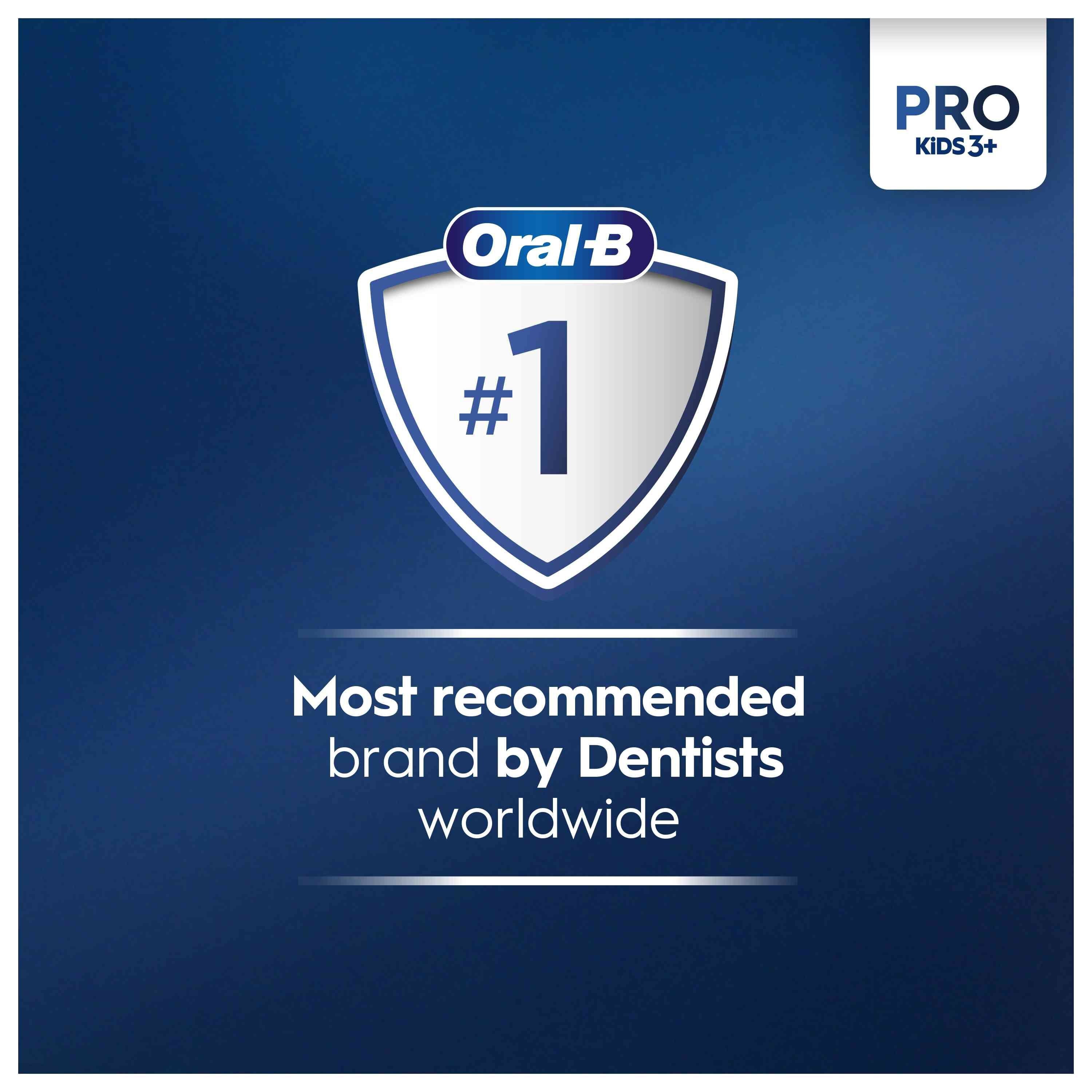Most recommended brand 