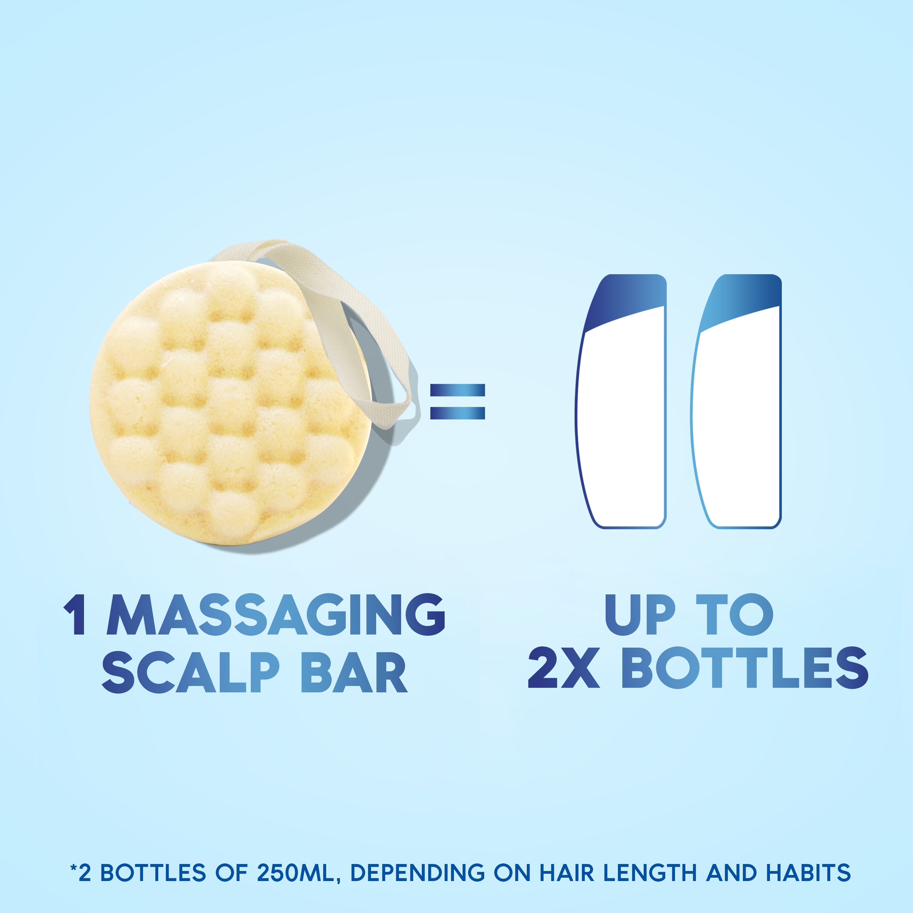 1 Massaging Scalp Bar = 2 Bottles