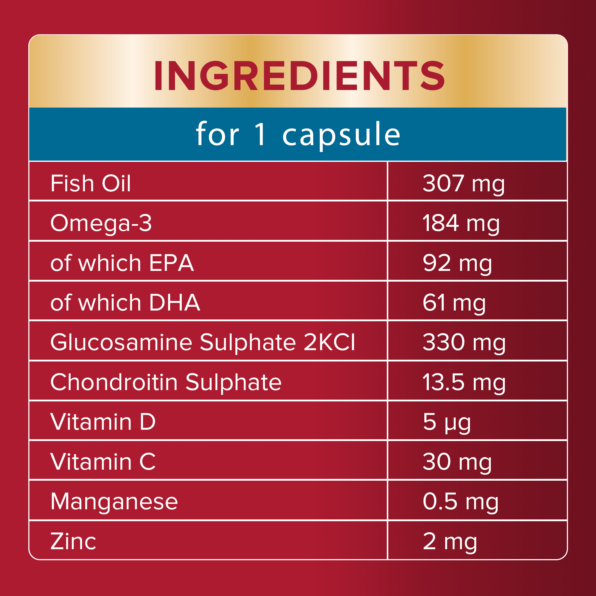 Seven Seas JointCare Essential