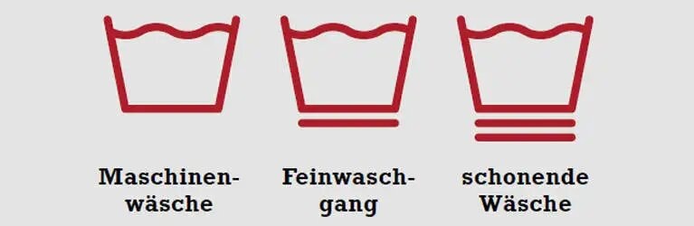 Waschsymbole
