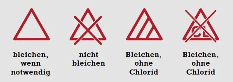 Waschsymbole