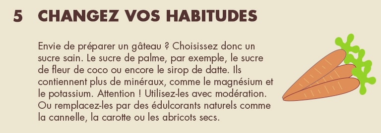 5 - Changez vos habitudes. Envie de préparer un gâteau ? Choisissez donc un sucre pain. Le sucre de palme, par exemple, le sucre de fleur de coco ou encore le sirop de datte. Ils contiennent plus de minéraux, comme le magnésium et le potassium. Attention ! Utilisez-les avec modérateur. Ou remplacez-les par des édulcorants naturels comme la cannelle, la carotte ou les abricots secs.