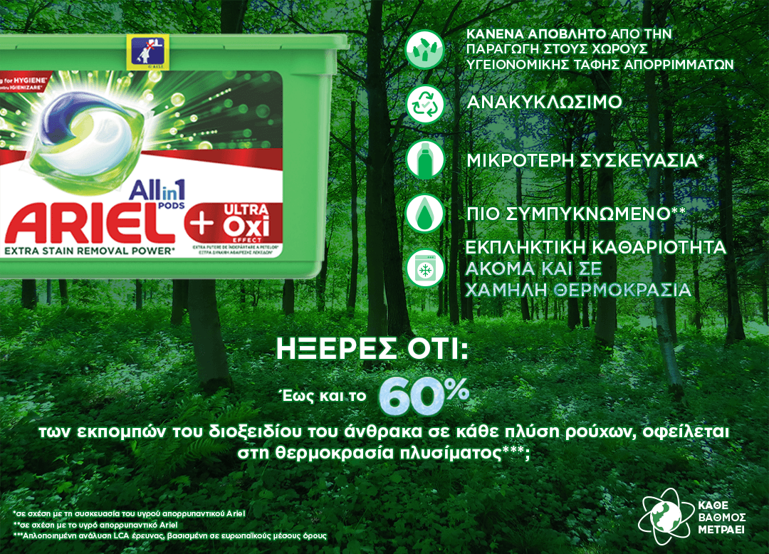 ΚΑΘΕ ΒΑΘΜΟΣ ΜΕΤΡΑΕΙ