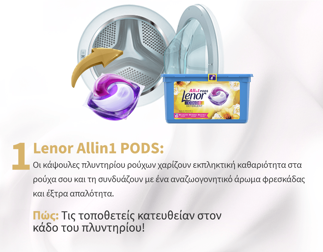 Lenor Allin1 PODS