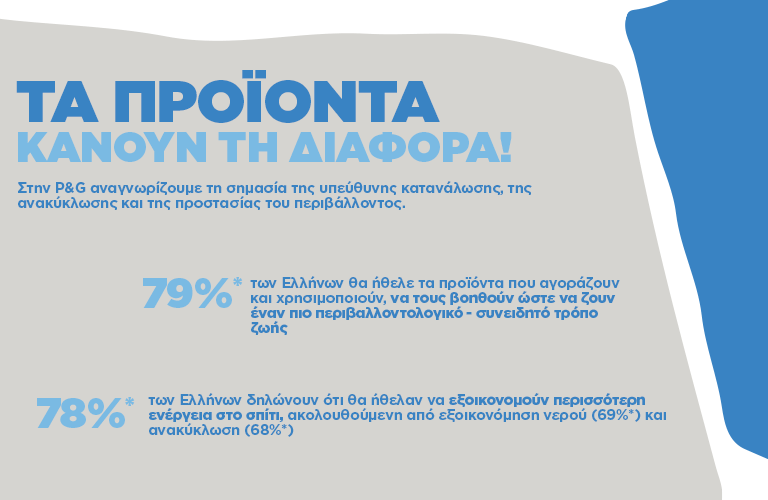 Τα προϊόντα κάνουν τη διαφορά