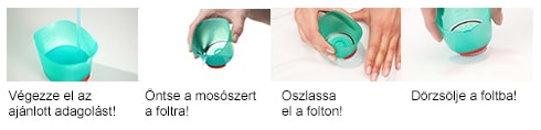 Hogyan készítsük elő kíméletesen a foltokat a mosáshoz?