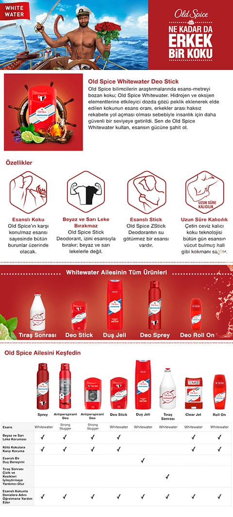 Old Spice