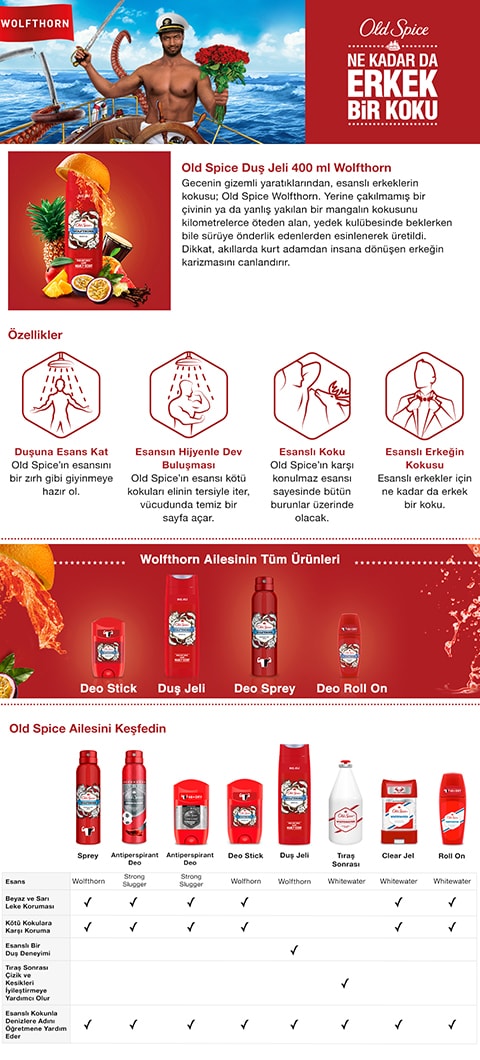 Old Spice